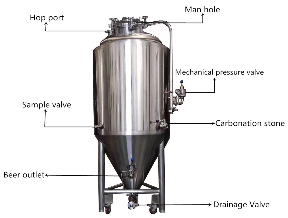 fermenter587774.jpg fermenter.jpg