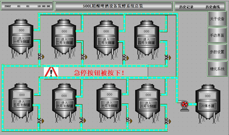 Microbrewery的最佳自动PLC控制